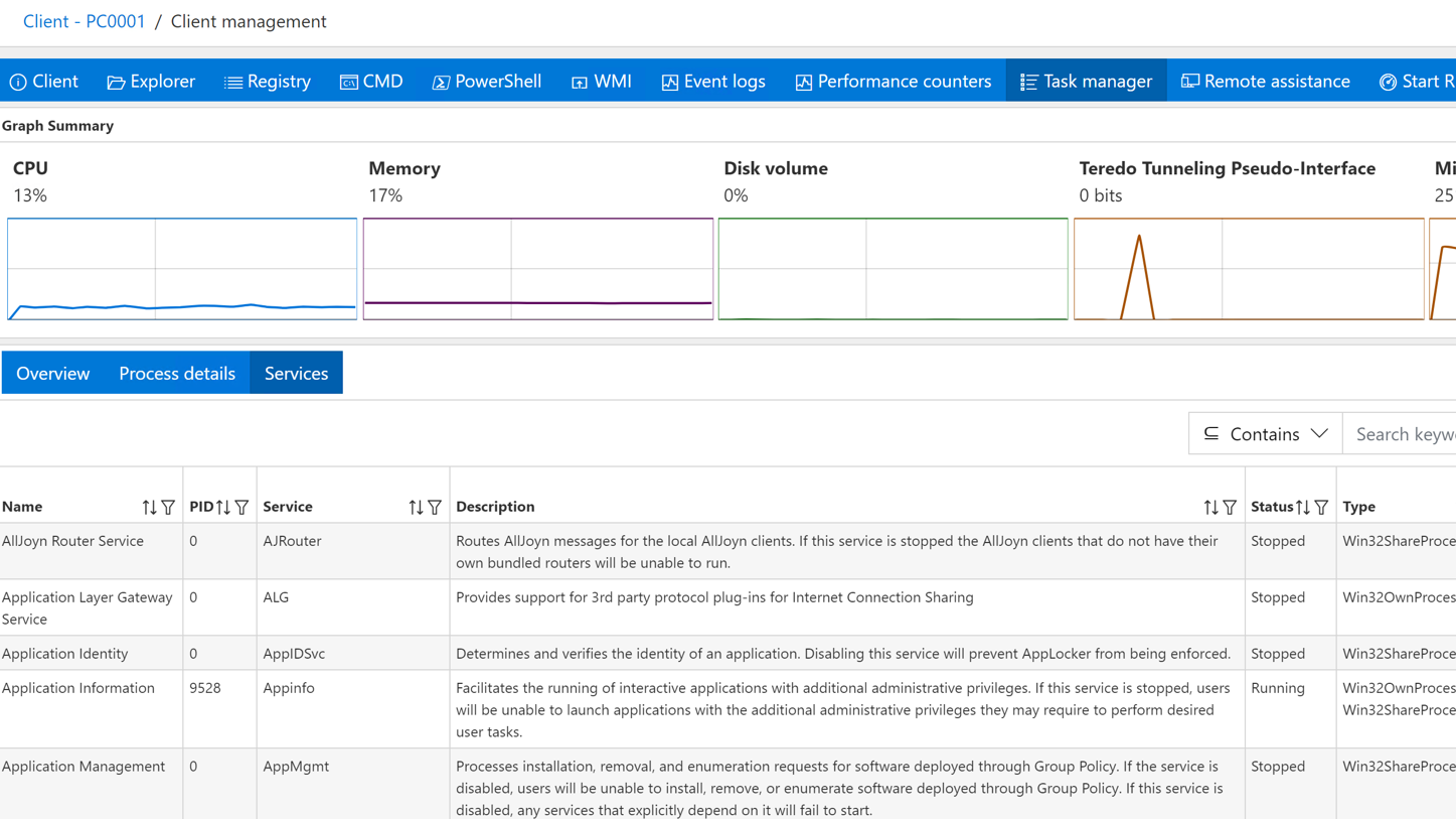 Task manager view